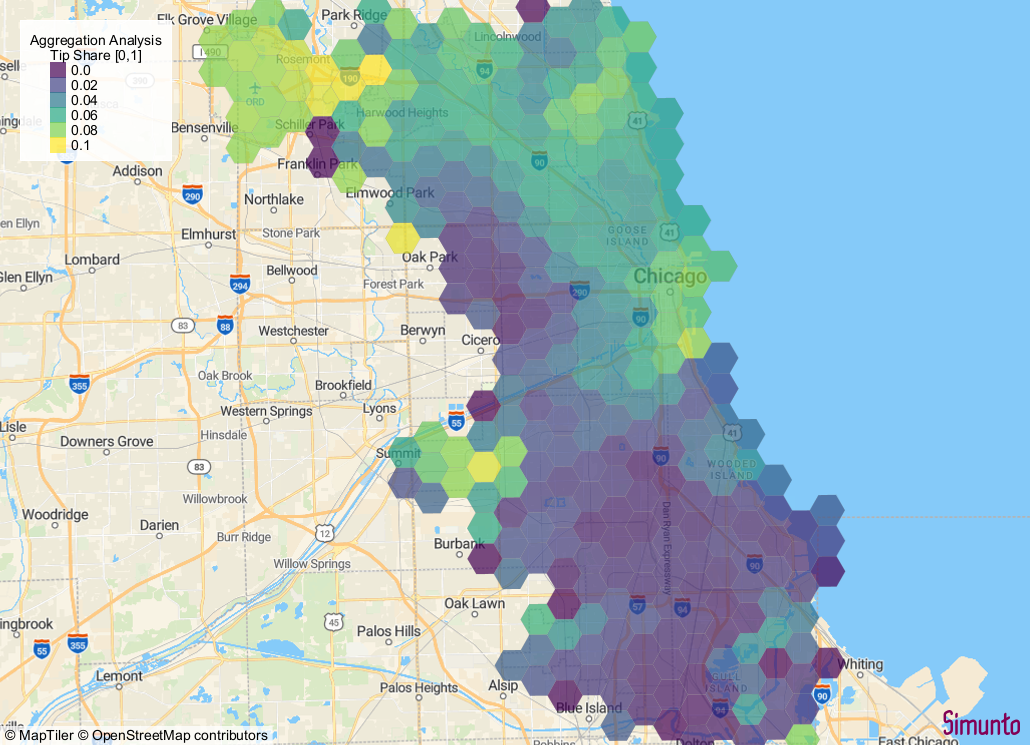 Spatial Tip Distribution